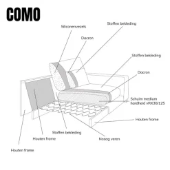 Bank Como met chaise longue rechts – Grijs Puente 09 general